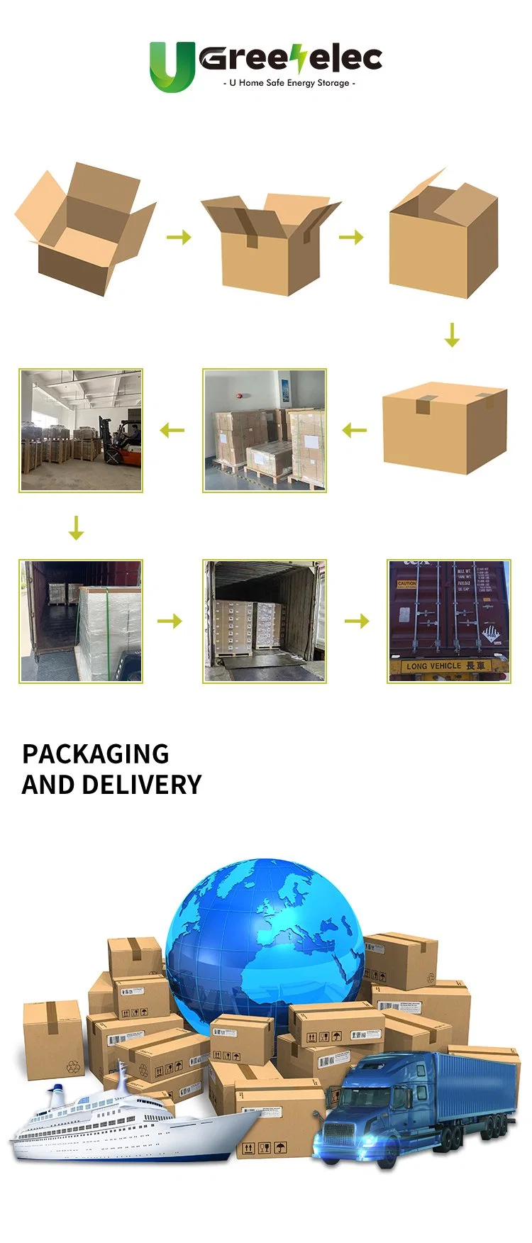 U-Greenelec 25.6V50ah Lithium Battery Energy Storage for Agv