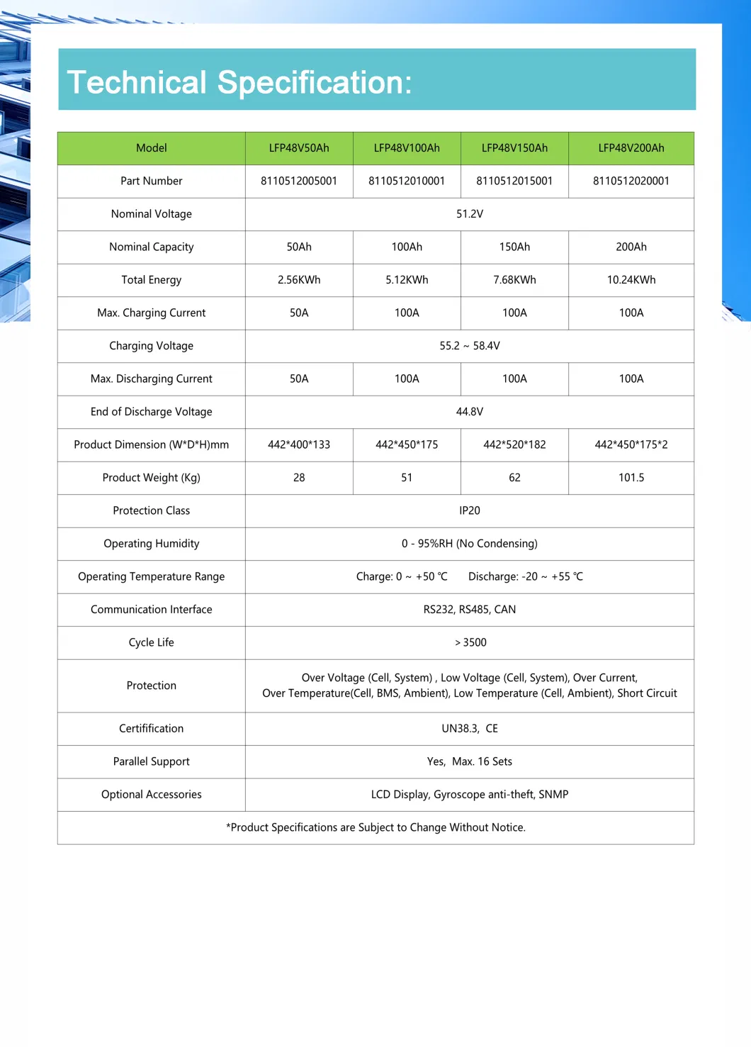 Best Selling Solar Energy System Lithium Ion Batteries 51.2V 100ah Lithium Battery Pack LiFePO4 Battery for Home Storage System