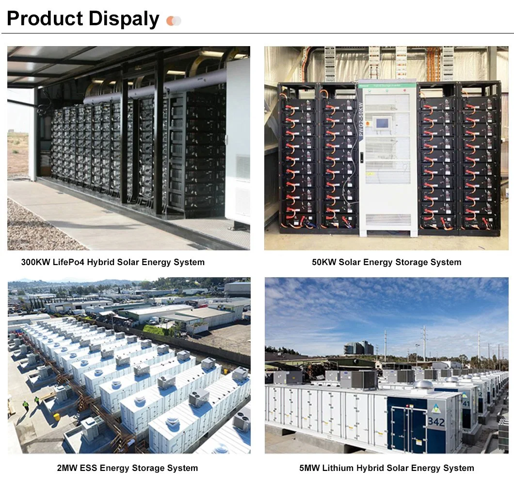 Renewable Energy Storage Solution with 1MW Capacity