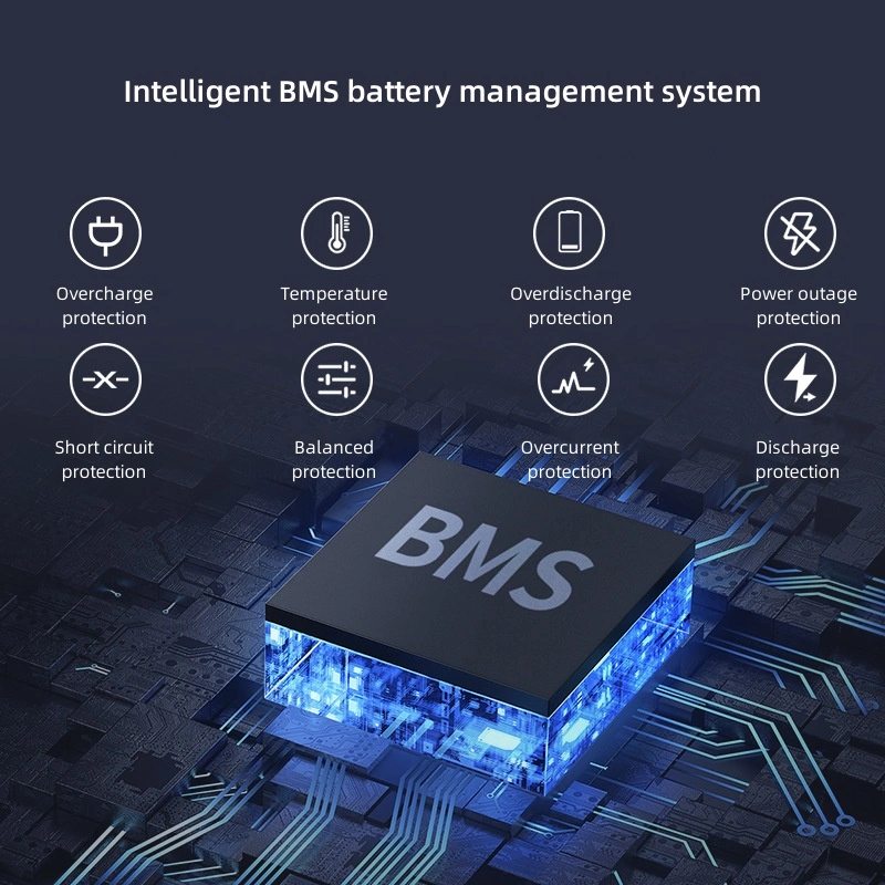 Large Capacity 12V 10000mAh Lithium Battery Monitoring UPS Power Supply Audio Outdoor Mobile Power Supply