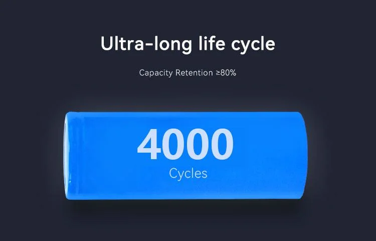 4000 Times Longer Cycle Sodium Ion Prism Battery 106ah 3.2V Low-Temperature Lithium Battery LiFePO4 Battery Rechargeable Sodium Battery