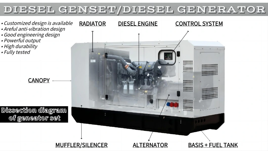 Europe Generators Super Silent 3phase Diesel Electric Generator Genset 500kVA 400kw Power Price