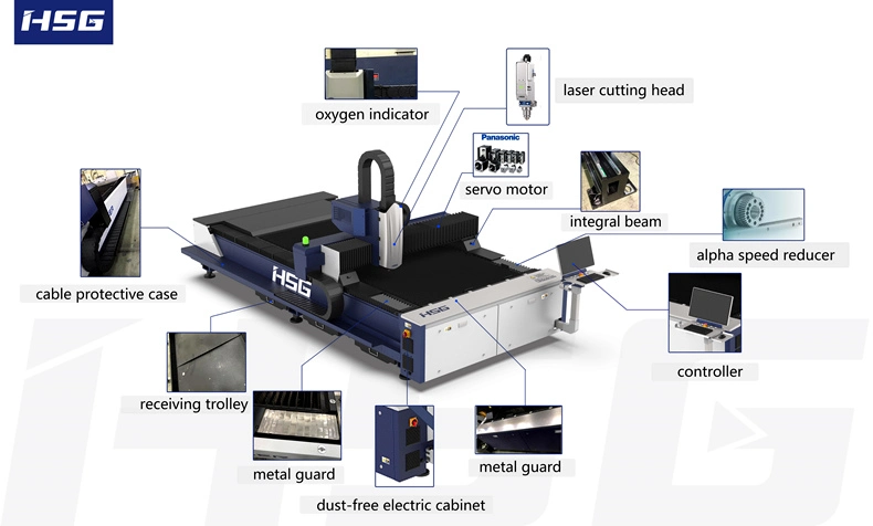 3015 4020 1000W and 1500W CNC Laser Fiber Laser Metal Sheet Cutting Machine Raycus Laser Power High Efficient