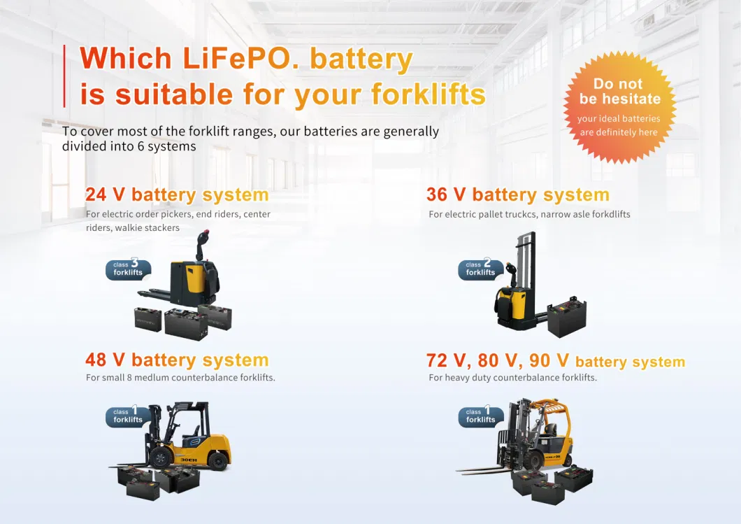 48V 100ah Lithium Battery LiFePO4 Used in Heli/Komatsu Forklift