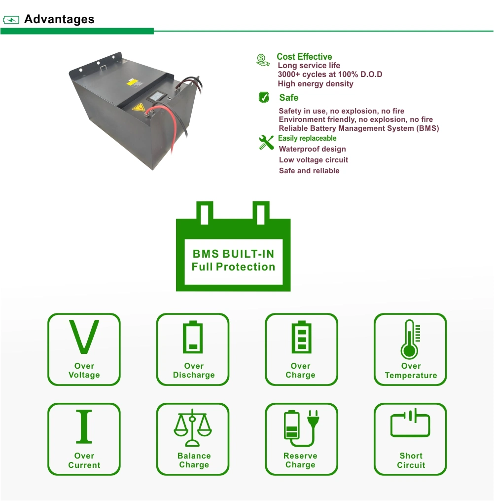 Maintenance Free 24V 30ah Motive Lithium Battery LiFePO4 Battery