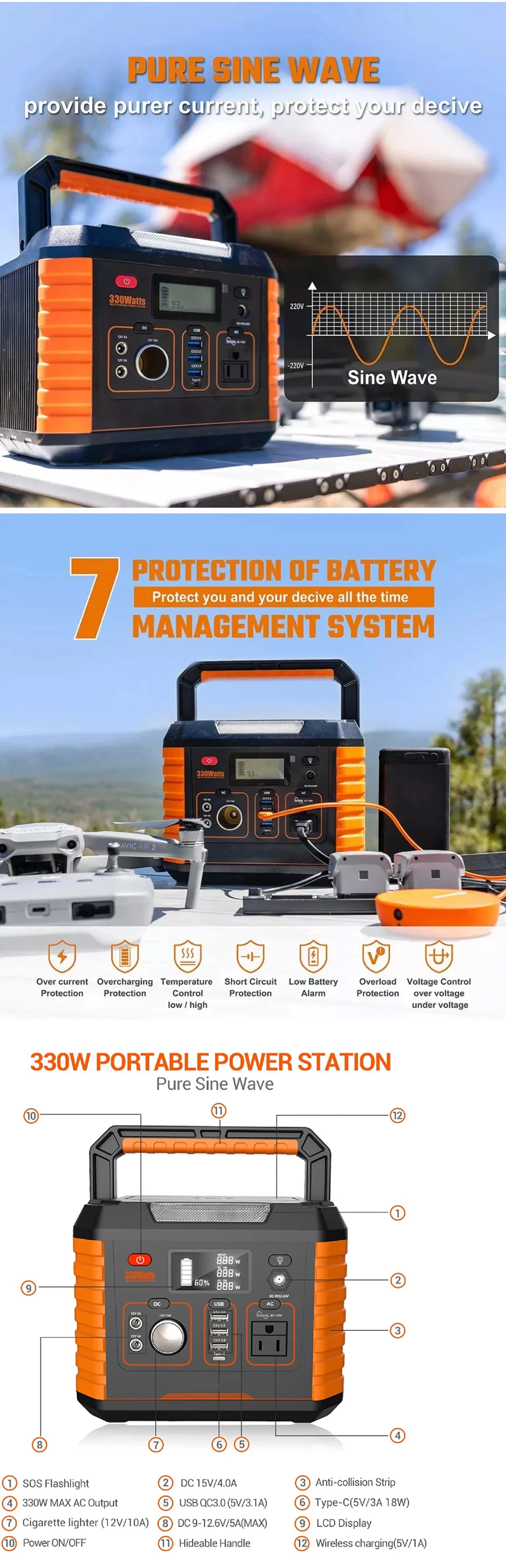 ODM Portable ternary lithium 220v battery lifepo4 power station 3kw solar energy