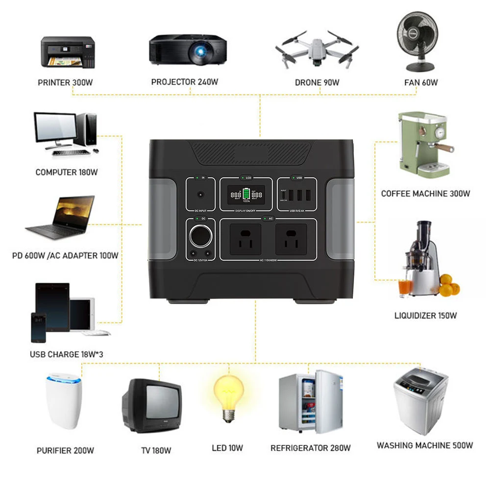 Home Outdoor Camping 600W Rechargeable Solar Generator LiFePO4 Solar Battery Power Station