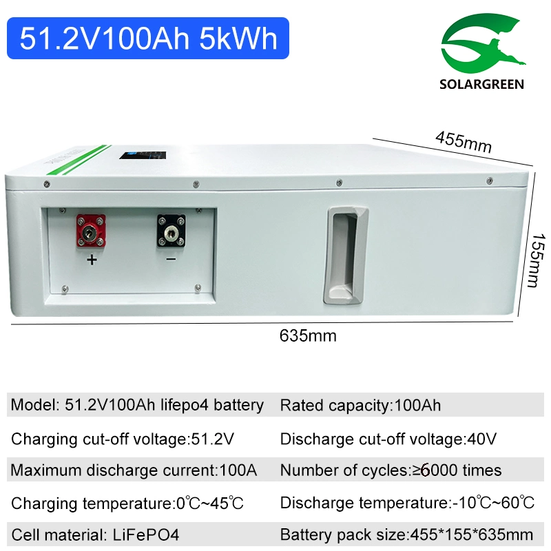 Best-in-Class 51.2V 200ah LiFePO4 Battery with M8 Terminals and 6000+ Cycles