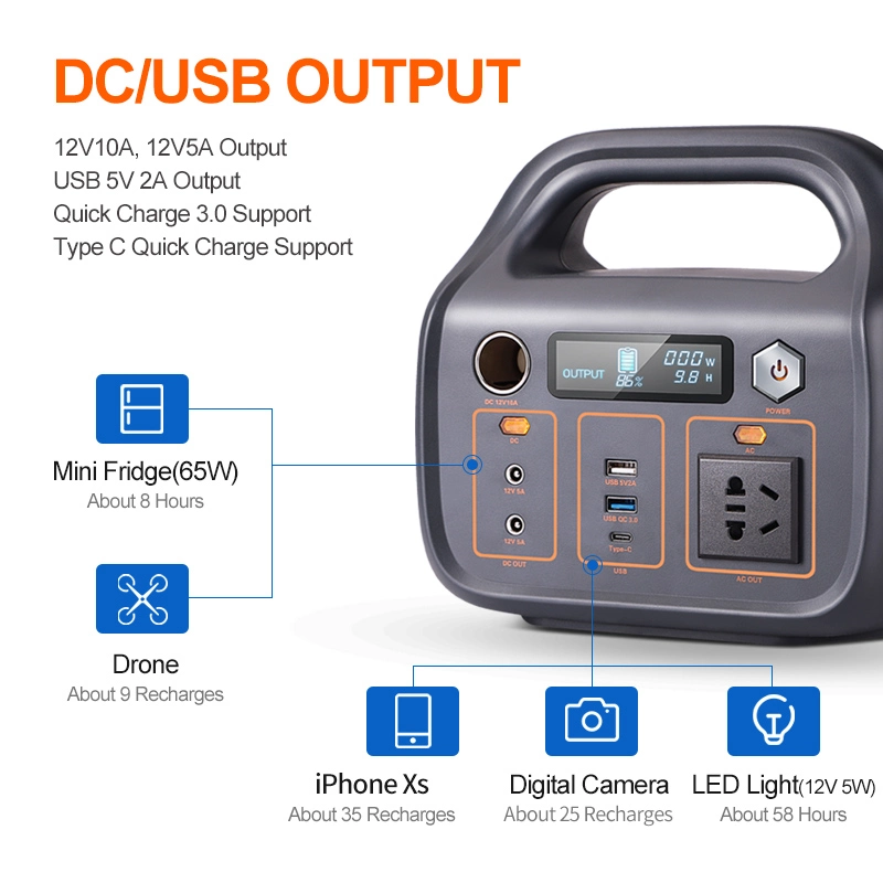 Portable Uninterruptible 1000W Large-Capacity on-Board Lithium Electric Energy Storage 220V Outdoor Mobile Power Supply