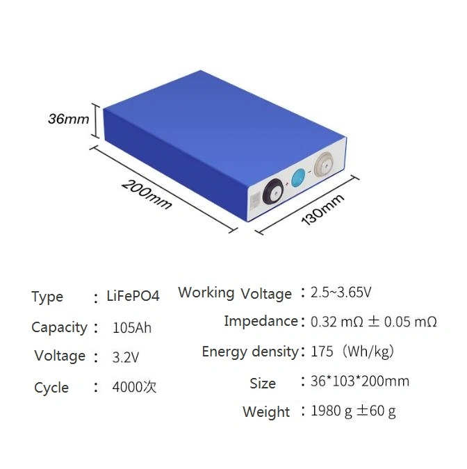 High Quality 3.2V 105ah LiFePO4 Battery for E-Car