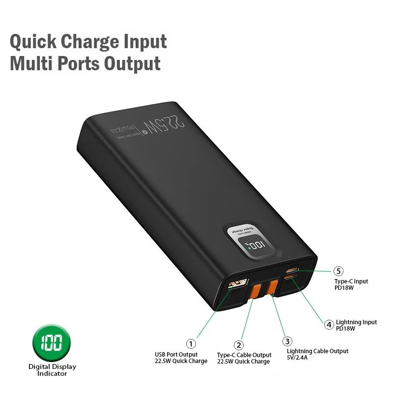 20000mAh Fast Charging Mobile Power Supply with Type-C and Lighting Cable