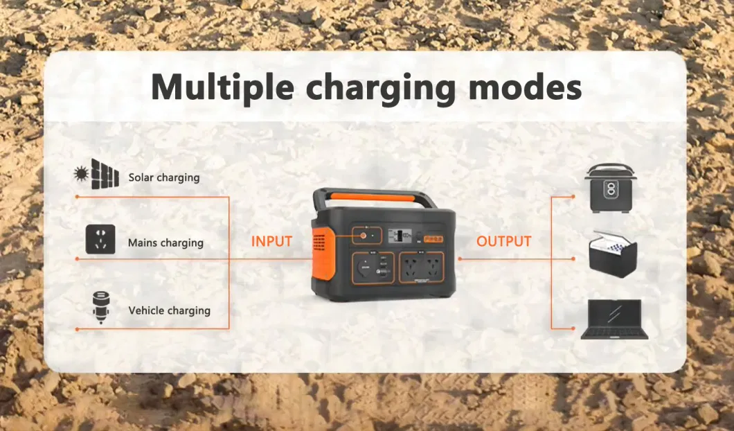 Home Energy Storage Solution Lithium Battery Provider Camping Solar Portable Power Station