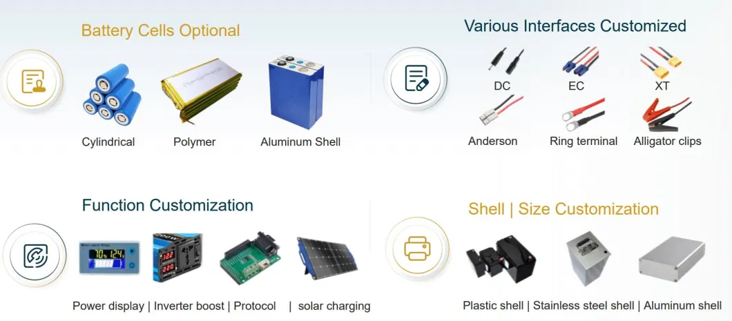 Hbowa 51.2V Plug&Play 200ah Power-Wall Battery