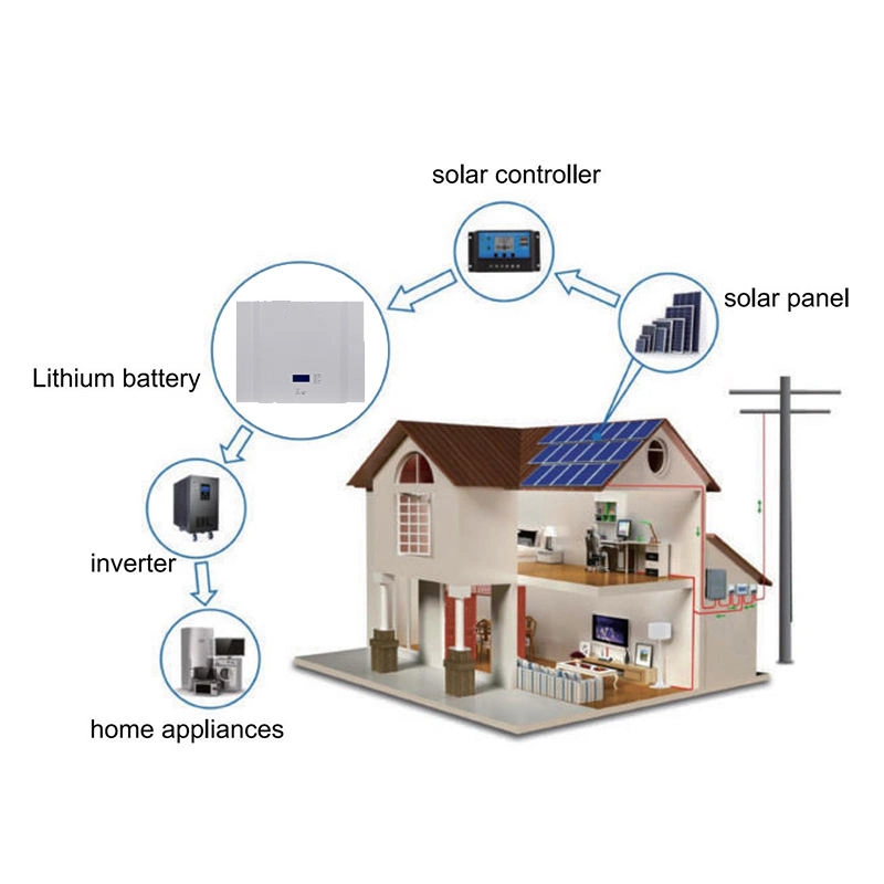 Powerwall 5kwh 10kwh LiFePO4 Lithium Battery 51.2V 100ah 200ah 6000 Cycles Long Battery Life Max Charge 150A Stable and Safe