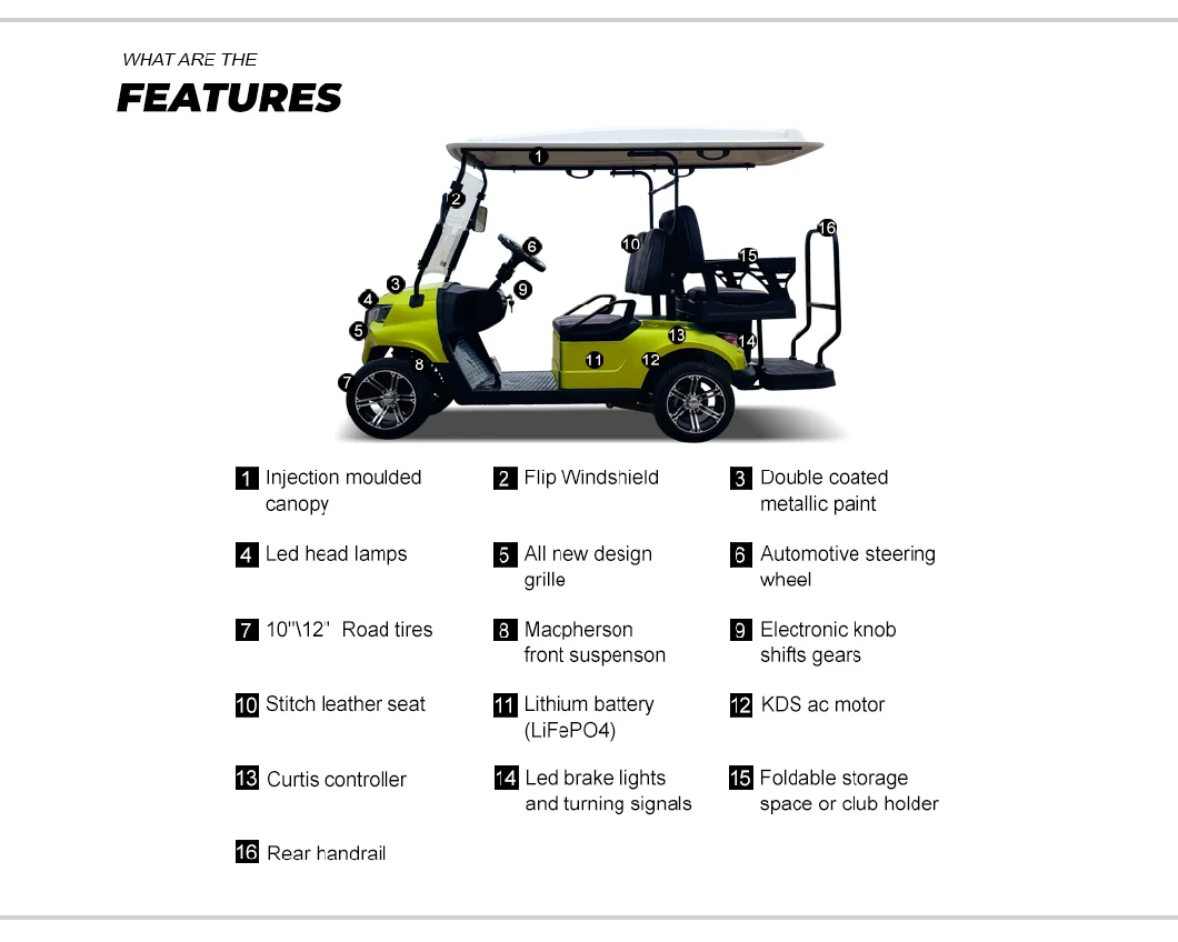 High Performance Quality Assurance Wholesaler Customized Golf Buggy Electric 4 Seats Forge G2+2 Golf Cart