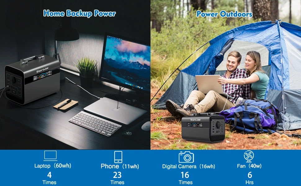 Portable Power Station 600W 529.9wh LiFePO4 Battery for Outdoor Camping