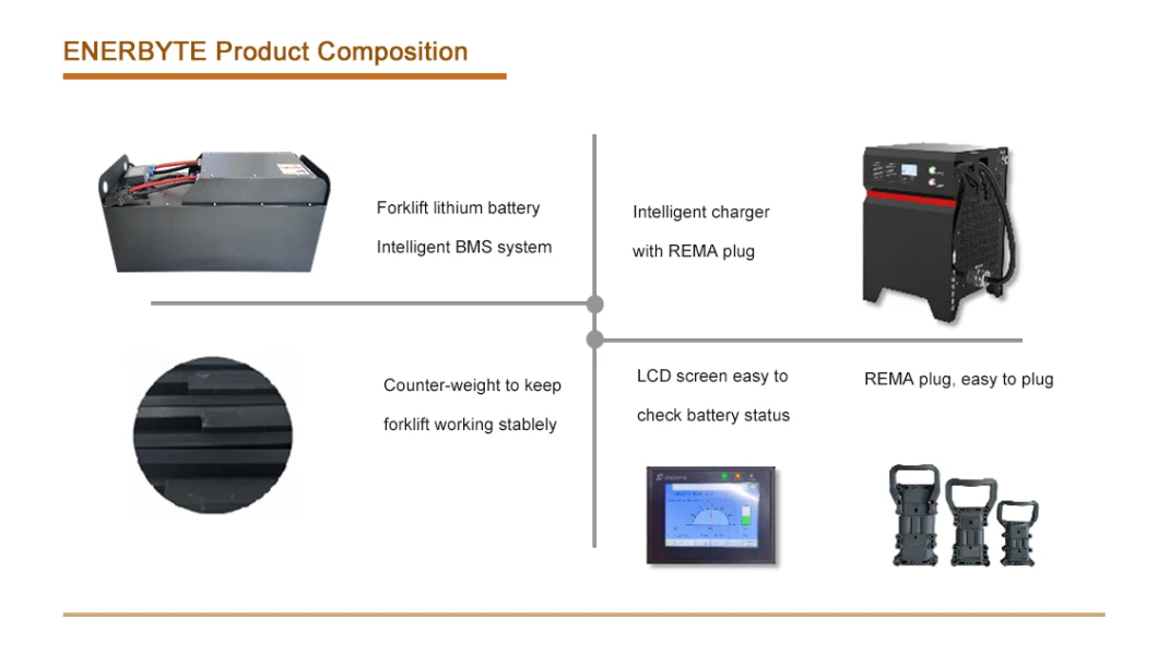 24V 200ah LiFePO4 Battery Li-ion Battery for Electric Forklift Truck Pallet to Replace 12-85-7 Lead Acid Battery