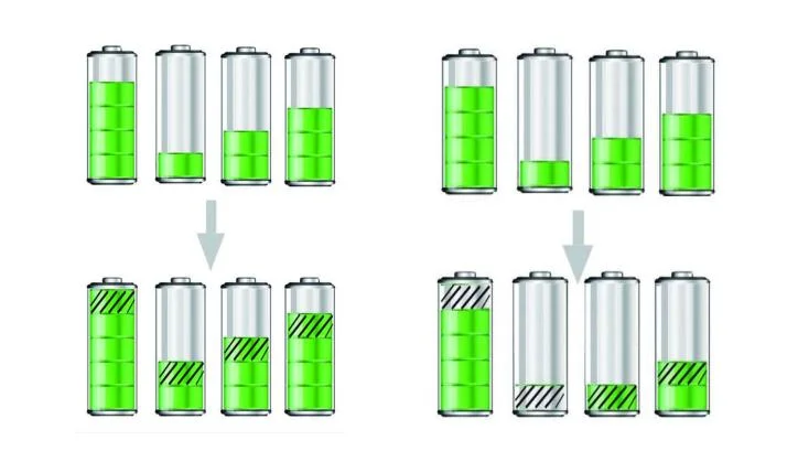 Single Lead Acid Battery Lithium Ion Battery Active Equalization Module