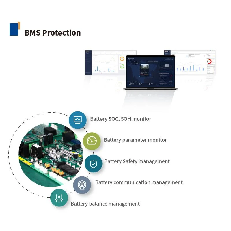 Elecnova PV Grid-Tied Inverter Renewable Energy Storage off Grid Solar Plus Energy Smart Power Pack Microgrid Solution