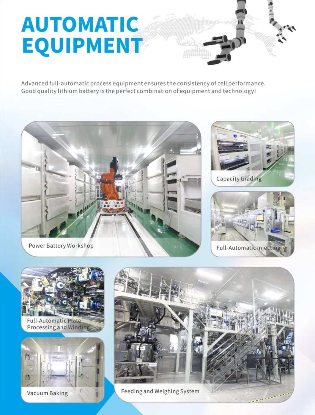 Rechargeable Polymer Lithium Ion Battery for Wearing Products and Portable Medical Instrument