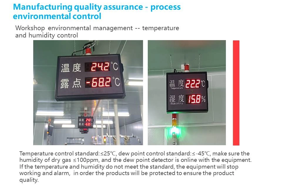 Rechargeable Polymer Lithium Ion Battery for Wearing Products and Portable Medical Instrument