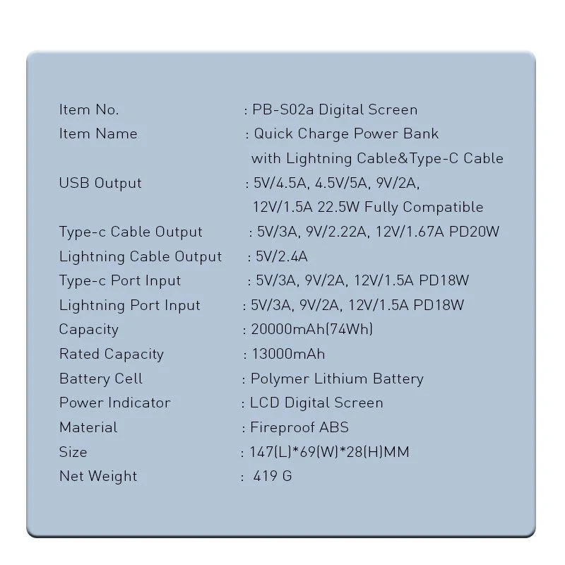 20000mAh Fast Charging Mobile Power Supply with Type-C and Lighting Cable