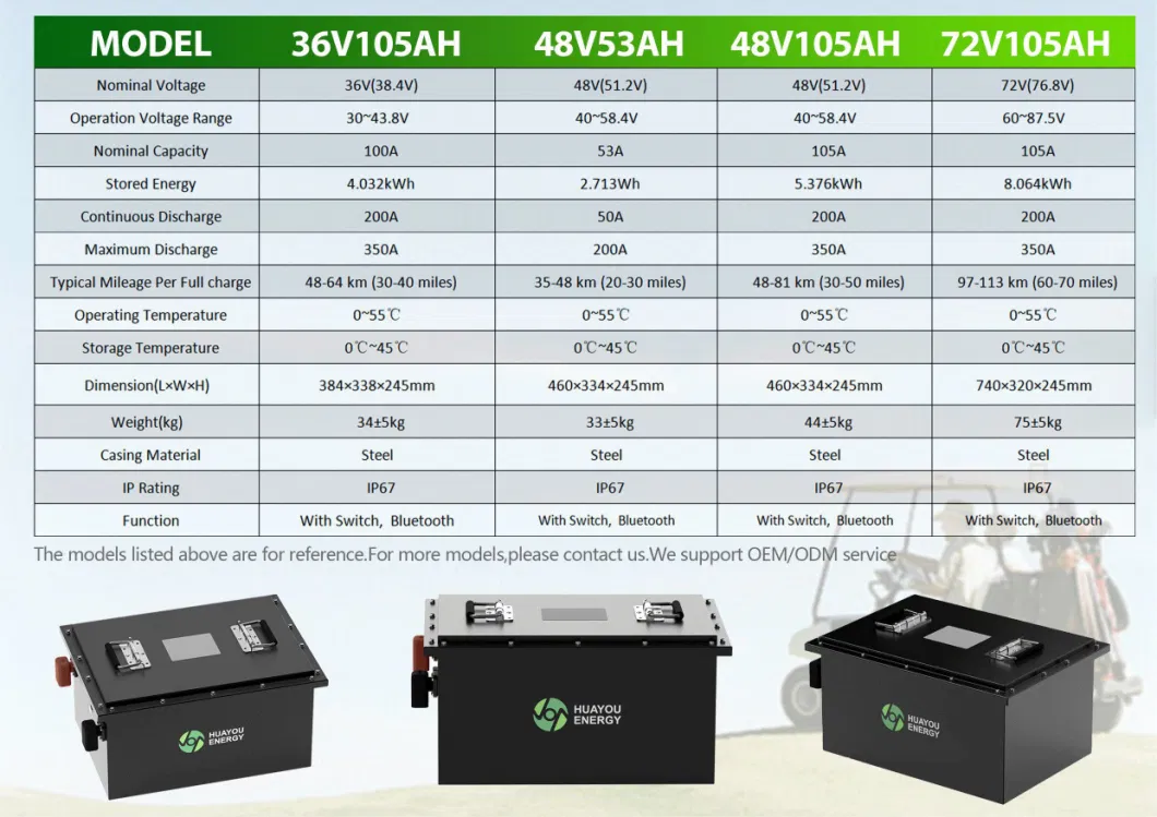 Huayou Battery Pack, 36V 48V 72ah 53ah 105ah LiFePO4 Lithium Ion Battery for RV Golf Cart