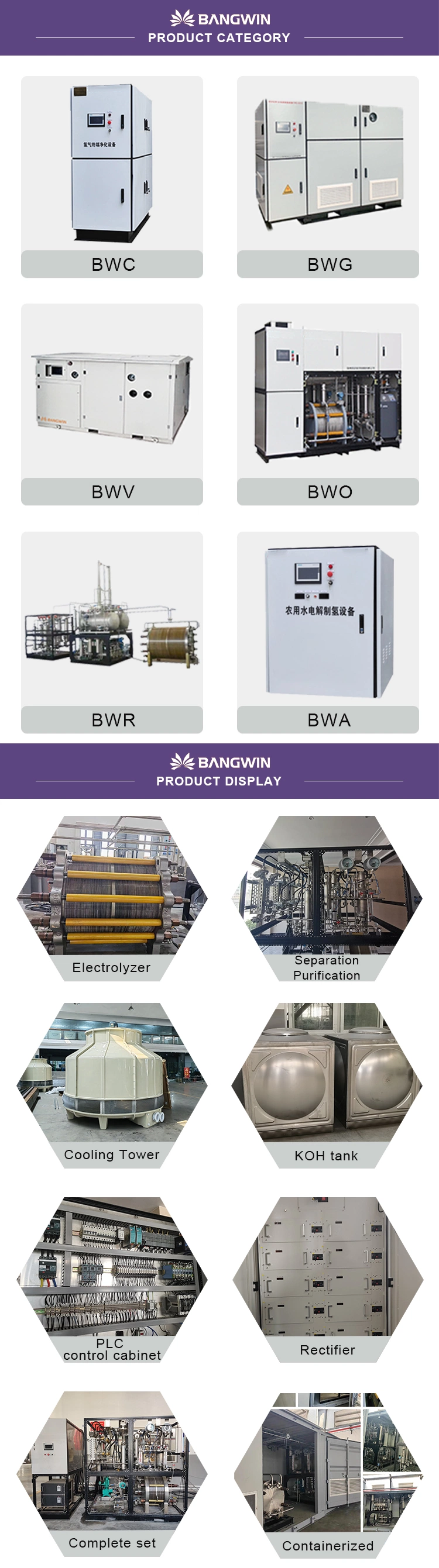 Clean Energy Green Electrolyser Hydrogen Alk 99.999% for Metallurgy