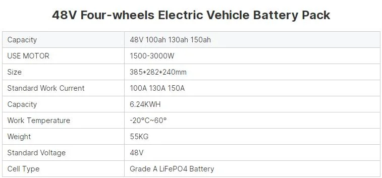 48V 105ah 150ah 200ah Power Battery LiFePO4 Four-Wheel Sightseeing Car Golf Cart Lithium Iron Phosphate Battery Pack