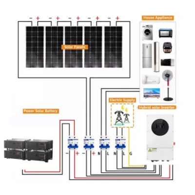 5kw 15kw 20kw Hybrid off-Grid on Grid Solar Photovoltaic Panel Battery Backup Home <a href='/energy-storage/'>Energy Storage</a> Solar System for Residential Commercial Industry