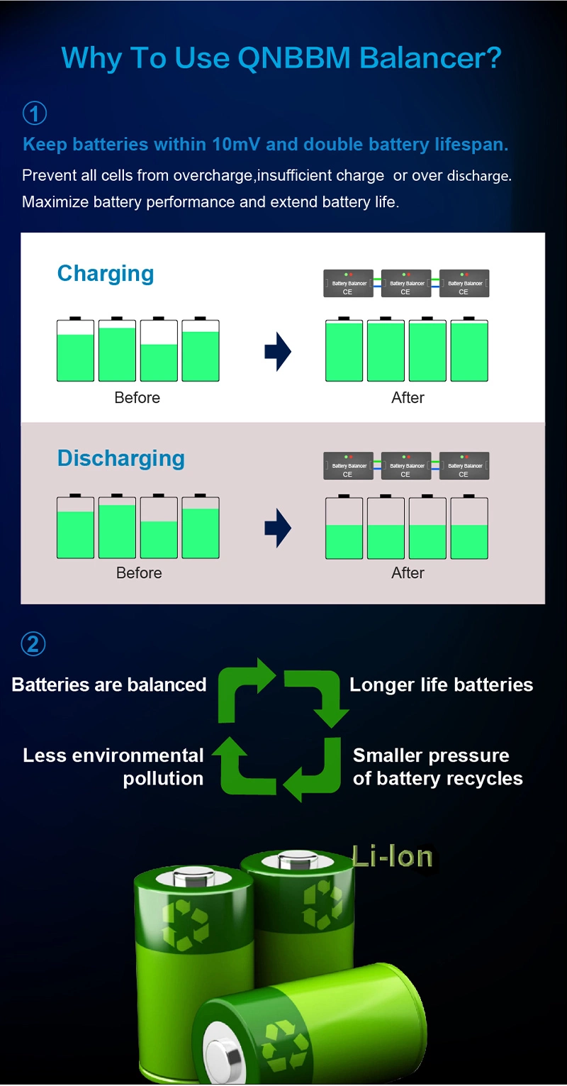 Qnbbm Active Balancer 6V Lithium Battery Equalizer Active Battery Balancer for LiFePO4 Lto Lincm 18650 Solar Power EV RV Car Boat