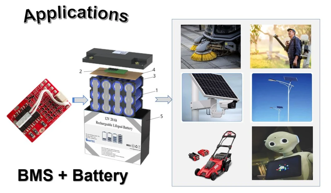 Smartec Manufacturer 3s 4s15A 20A PCM-L04s15-B87 PCM/BMS for Lithium Ion Battery LiFePO4 Battery Pack