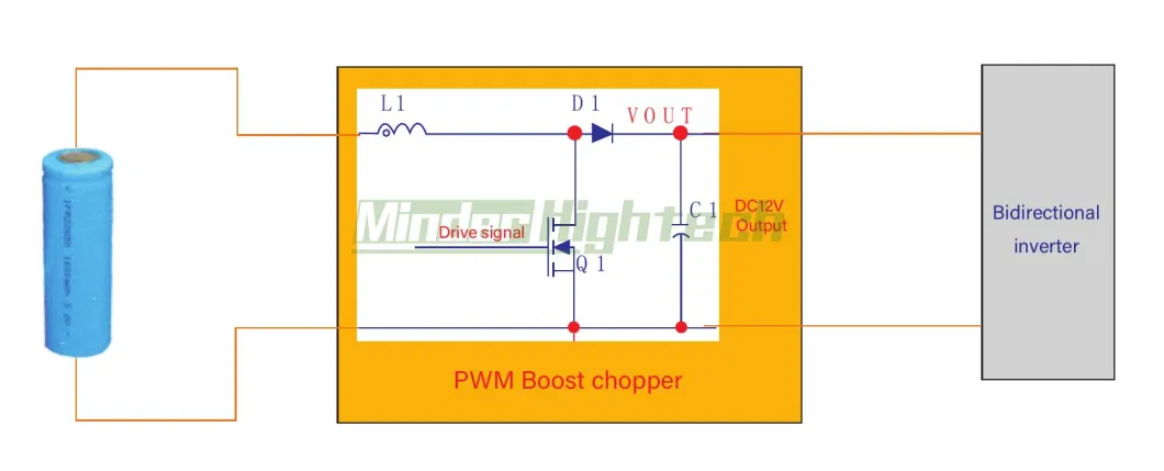 Lithium Ion Battery Lead Acid Battery Charge-Discharge Cycle Life Testing Equipment with Different Clamps