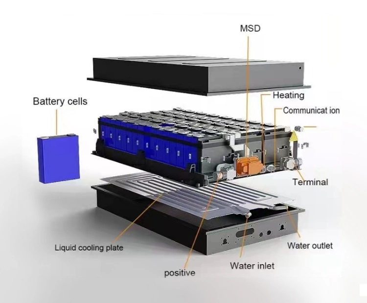 OEM Electrical Vehicle Battery Cooling Thermal Management System