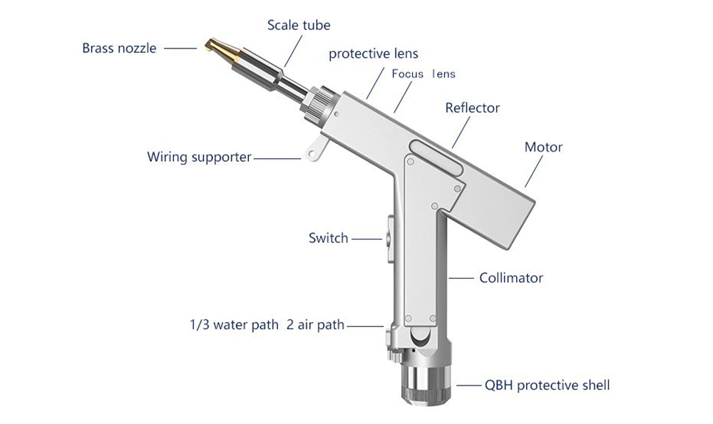 Factory Manufacturer Fiber Laser Spot Welders Soldering Welding Machine 3 in 1 1500W 1.5kw