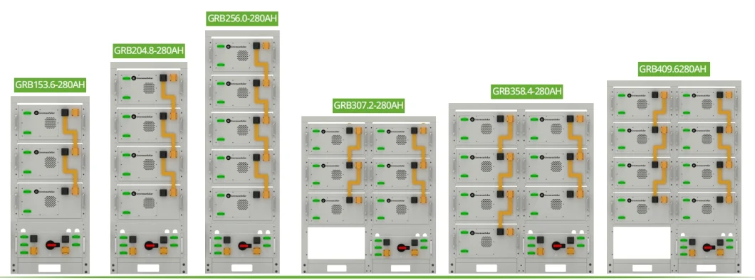 Greensun Ess 100kwh 200kwh 300kwh Lithium Ion Bess Battery Energy Storage Container