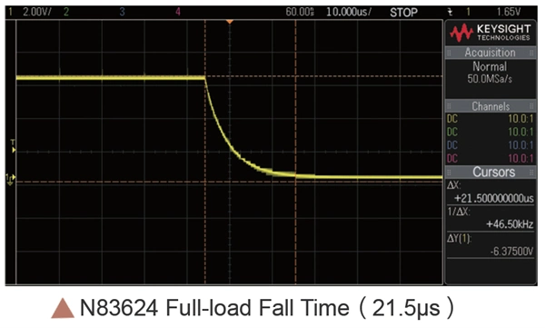 Battery Management System (BMS) Validation Test Instrument BMS Tester