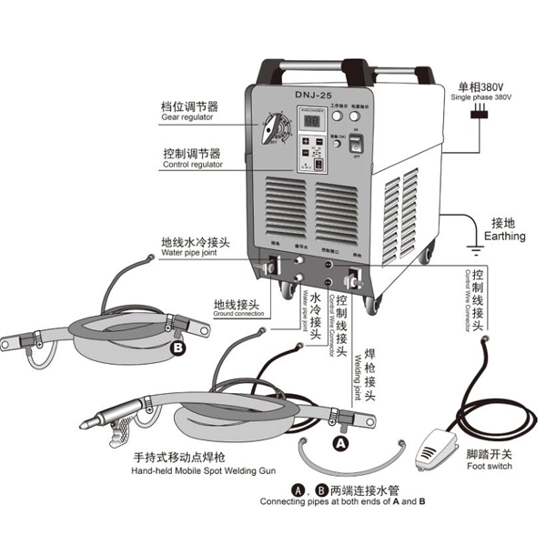 Portable Pneumatic Iron Plate Spot Welding Machine