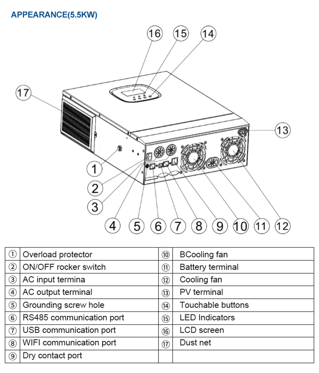 Solar Hybrid Inverters 3kw 5kw Hybrid Split Single Phase Grid-Tie Inverter 15kw Solar Inverter with Inbuilt Battery