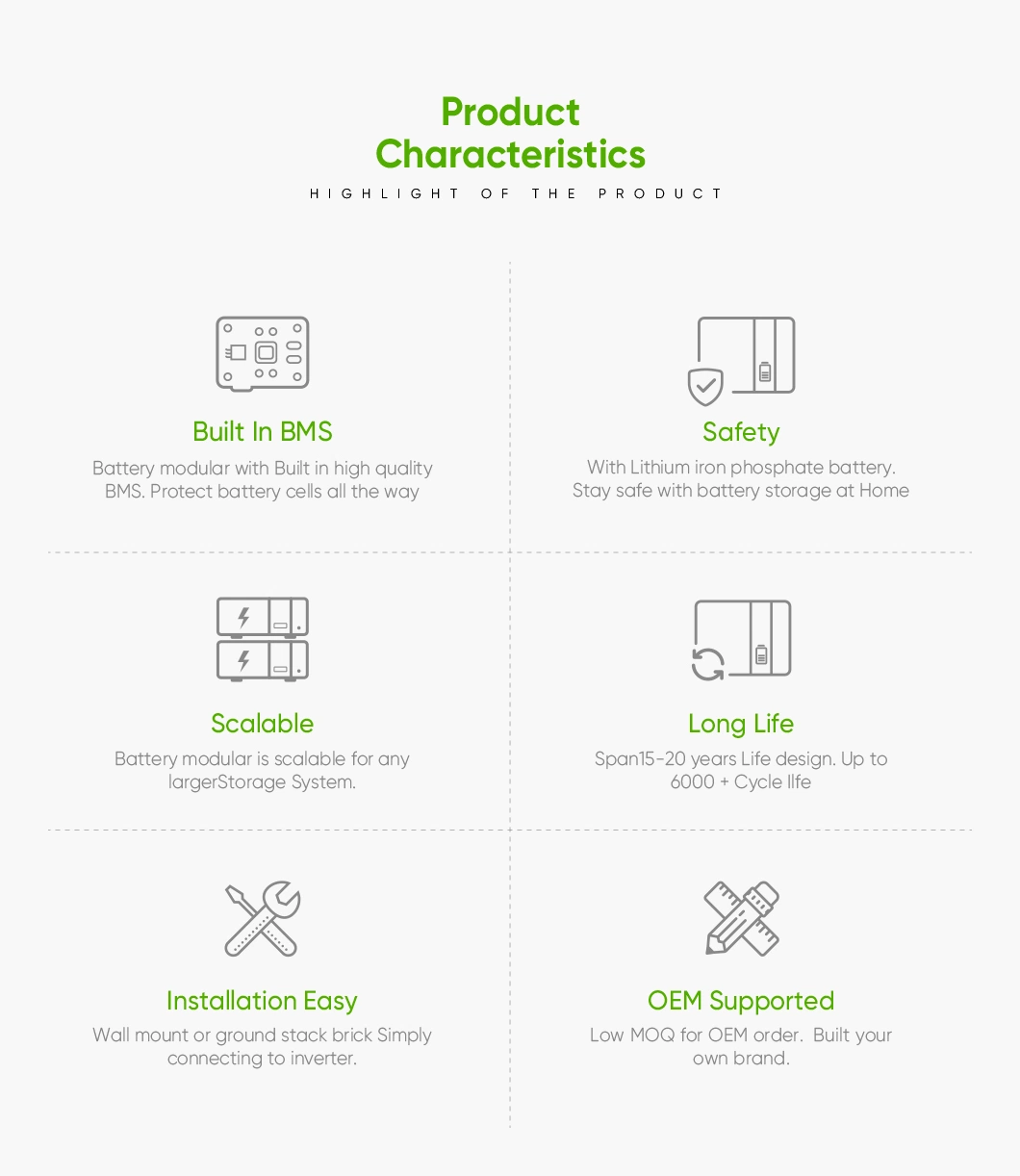 Sunpal Deep Cycles Grade a Power Stack Lithium Ion Batteries 48V 100ah 200ah 10kwh Powerwall Solar Battery Storage