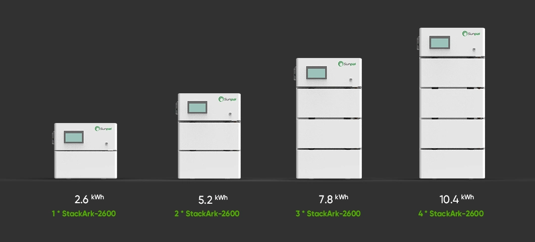 Sunpal Deep Cycles Grade a Power Stack Lithium Ion Batteries 48V 100ah 200ah 10kwh Powerwall Solar Battery Storage