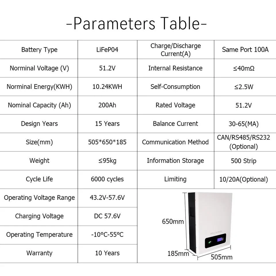 10kwh 48V 51.2V Lithium-Ion LiFePO4 Battery Solar Wall Mounted House Energy Storage