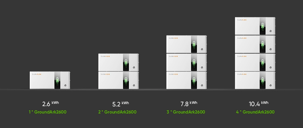 Solar Lithium Ion Batteries Energy Storage for House Solar System Energy Storage