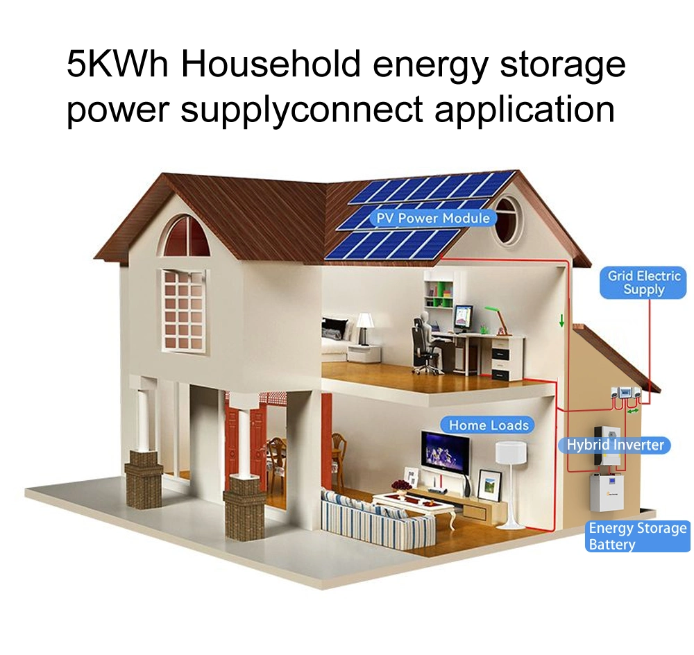 Nextgreenergy Battery Pack Lithium Ion 5kw Solar Battery with Solar Kits