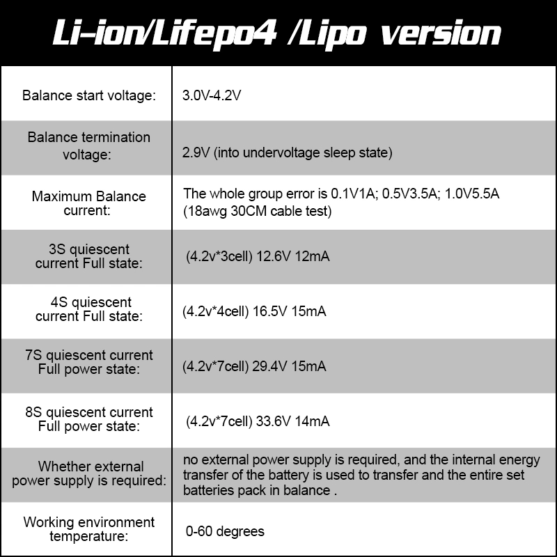 2s 4s 14s 16s 24s 1A 2A 5A Equalizer BLE Display APP BMS Li-ion Lipo Lto LiFePO4 Battery Cell Active Equalizer Balancer