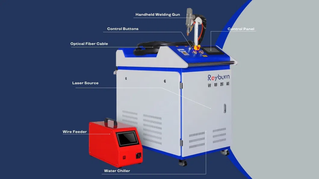 Metal Aluminum Stainless Steel 1500W/2000W Handheld Fiber Welder Laser Welding Machine Laser Welding Equipment Price