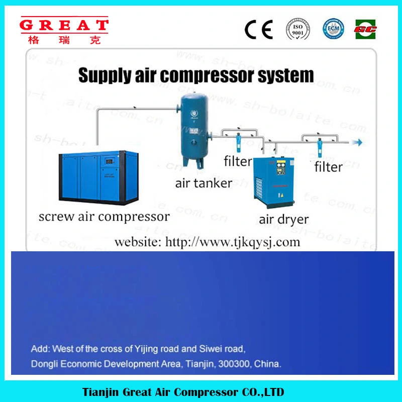 Best Price 10HP 25HP 50HP Small/Mini Industrial Rotary Screw Air Compressor Compressor Dealer for Kaeser Rotary Screw Compressor