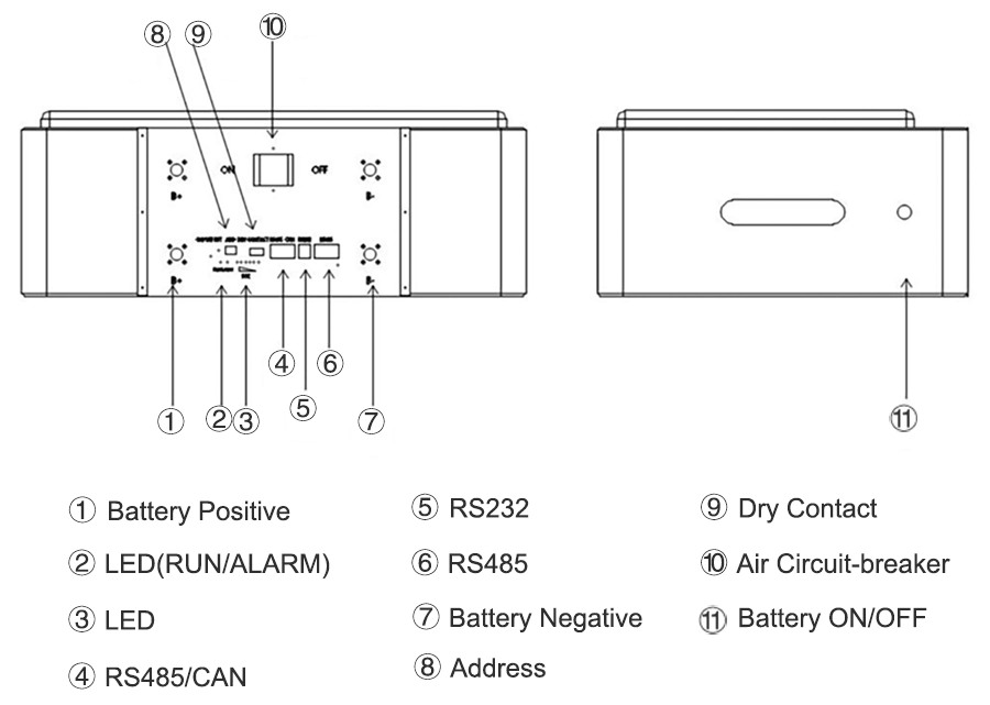 Sunway New Stackable 51.2V 10kwh 15kwh 20kwh LiFePO4 Battery Solar Energy Storage for Home System Smart BMS