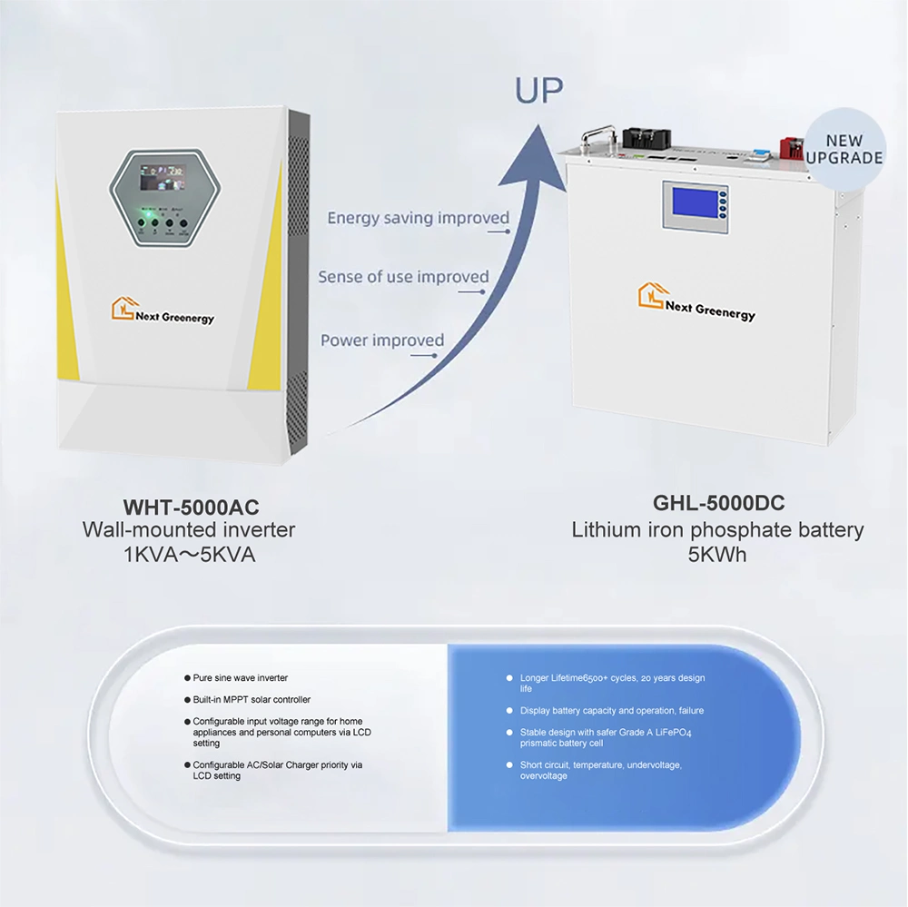 Nextgreenergy Battery Pack Lithium Ion 5kw Solar Battery with Solar Kits