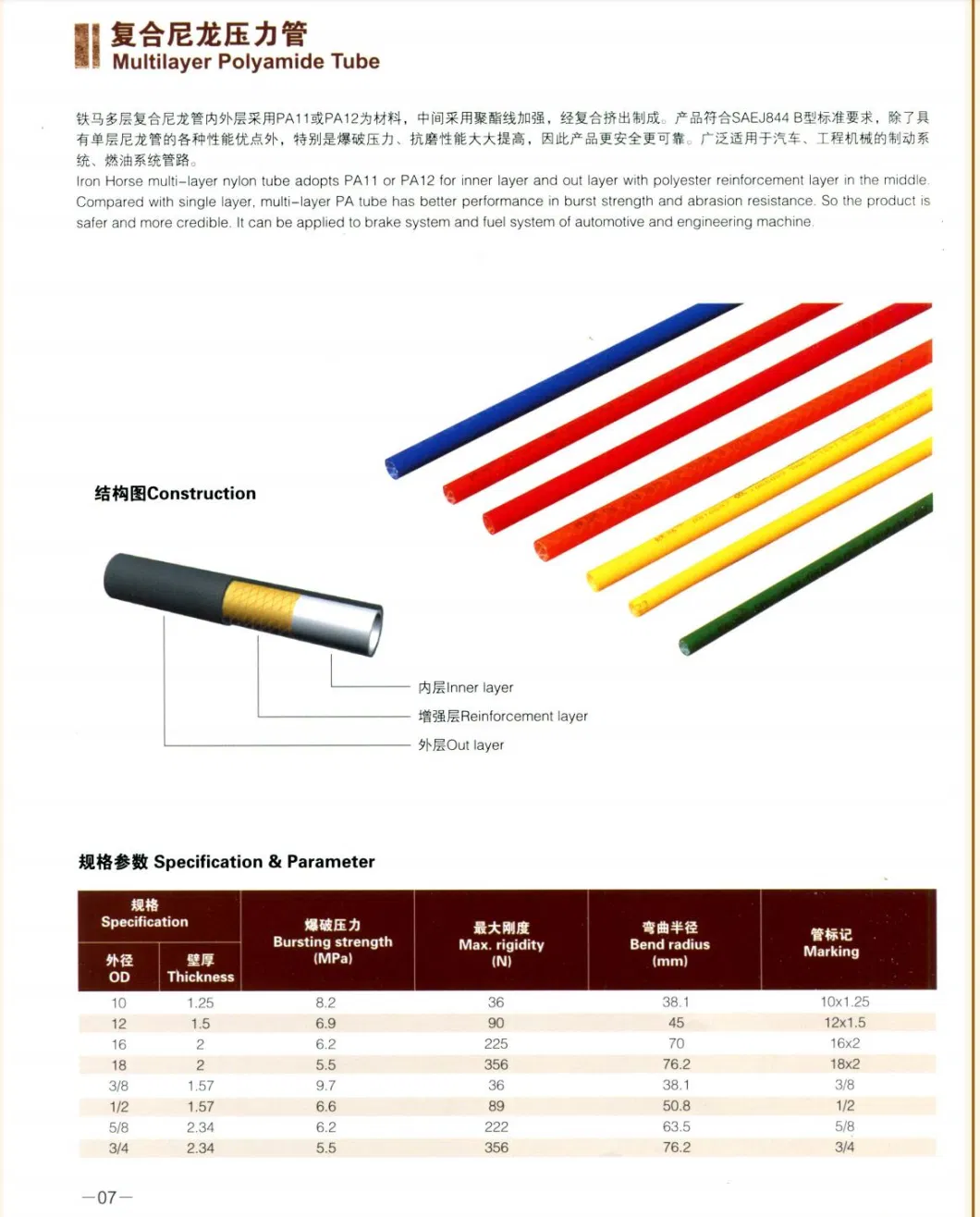 Ion Storage Battery for Solar Energy System